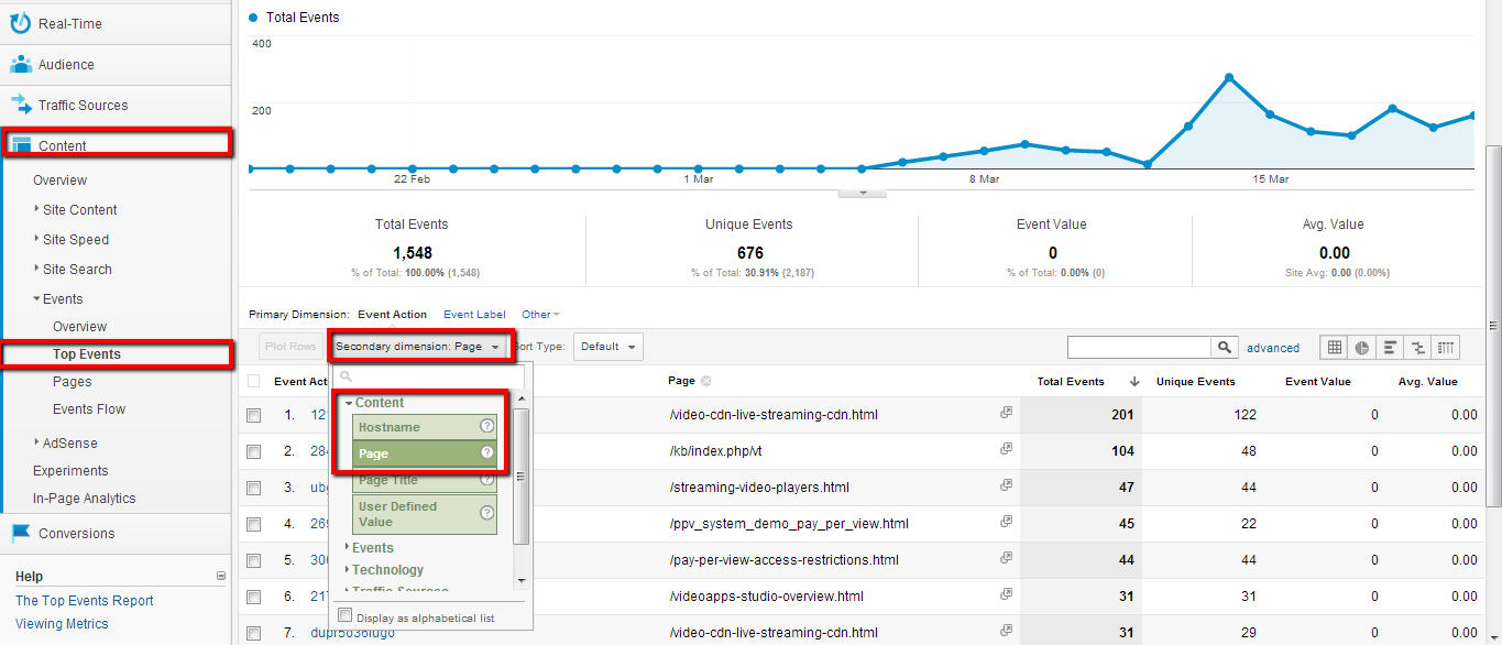 Browse & Organize Your Videos