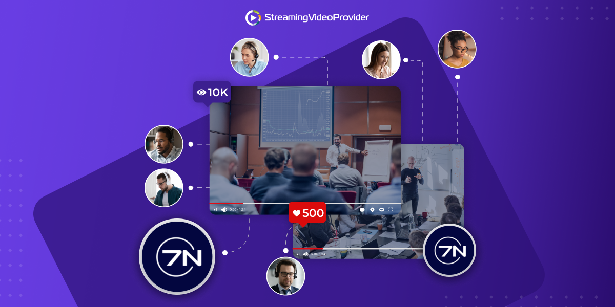 Видео обогатено онлайн присъствие - StreamingVideoProvider