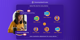 Стрийминг с адаптивен битрейт