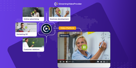 Най-добри eLearning платформи