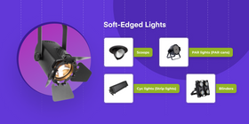 LED църковно осветление
