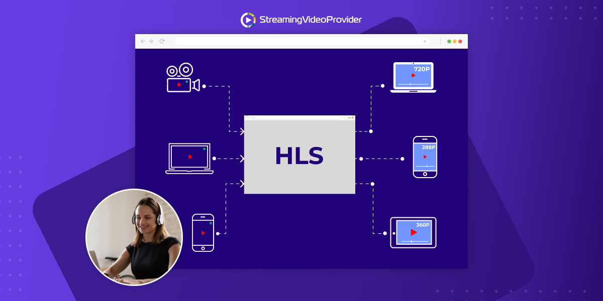 Какво е HLS (HTTP Live Streaming)? Всичко, което трябва да знаете