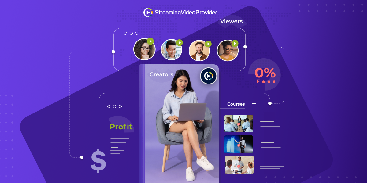Платформа за онлайн курсове с 0% такси
