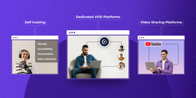 VOD хостинг