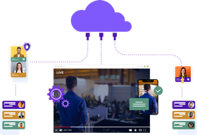 Платформа за обучение