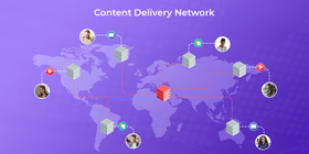 PHP скрипт за видео CMS
