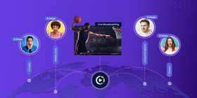 Стрийминг към множество платформи